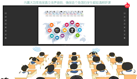 方成板書教學(xué)記憶一體機(jī)，用“記憶”提升教學(xué)質(zhì)量